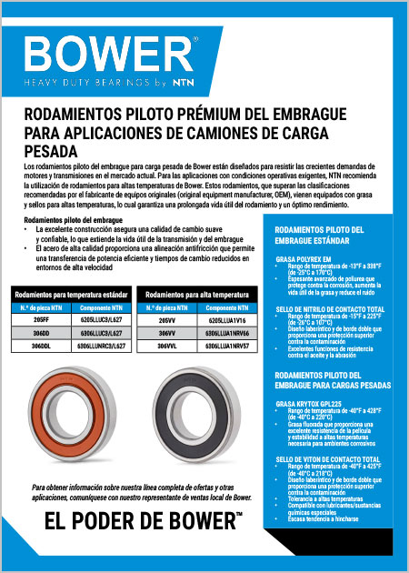 NTN Bower Spanish Clutch Pilot cover image