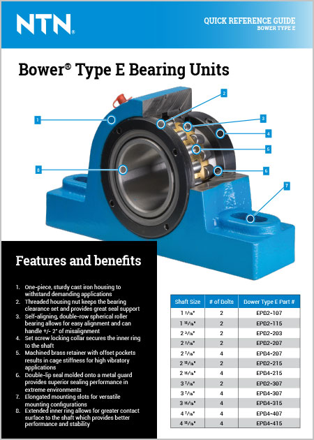 NTN Bower Type E Quick Reference Guide cover image