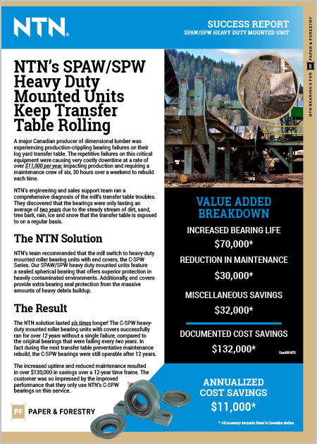 NTN SPAW Success Report cover image