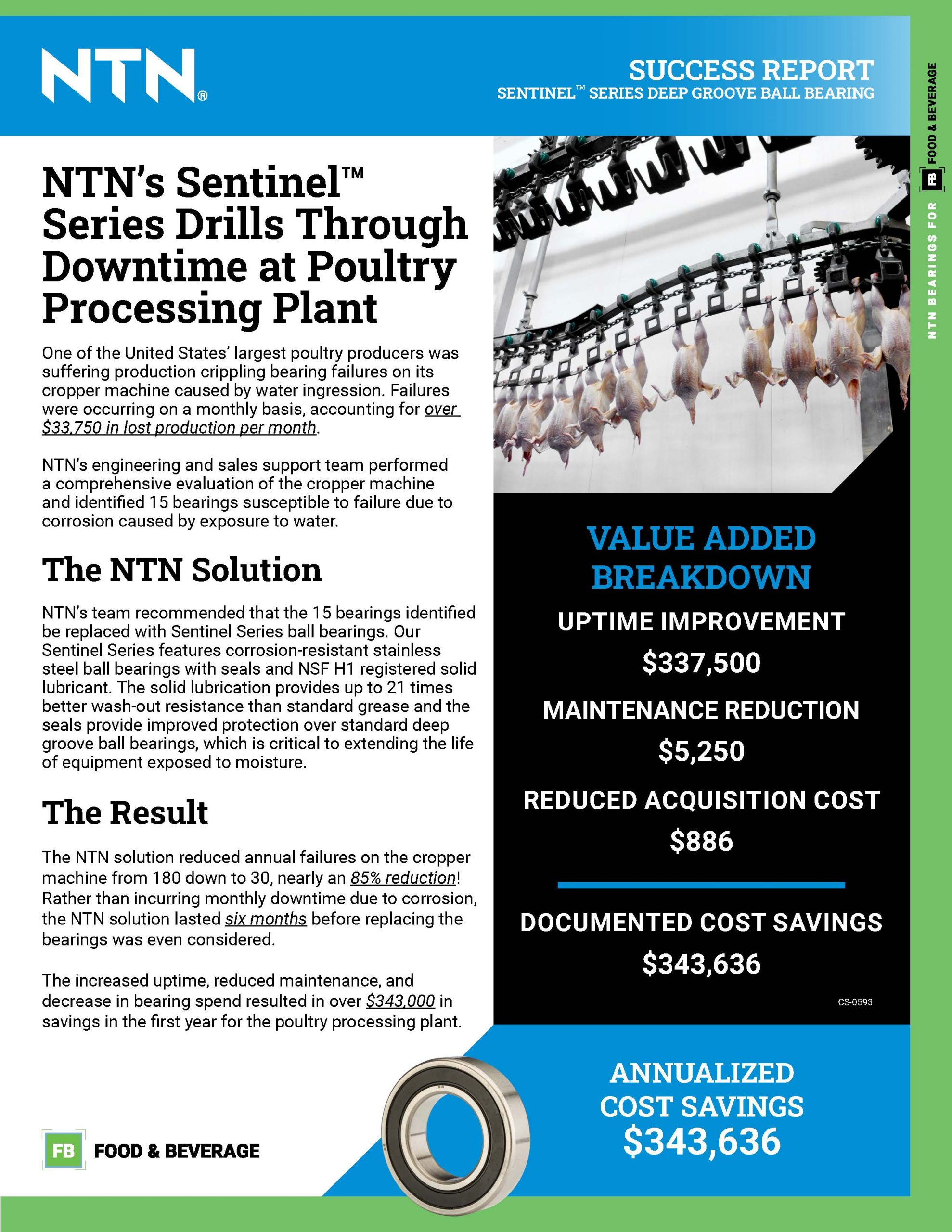 NTN Food and Beverage Success Report first page image