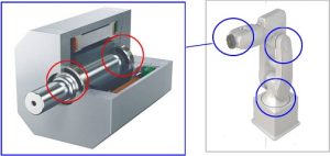Example of applied areas in servo motorsfor industrial robots